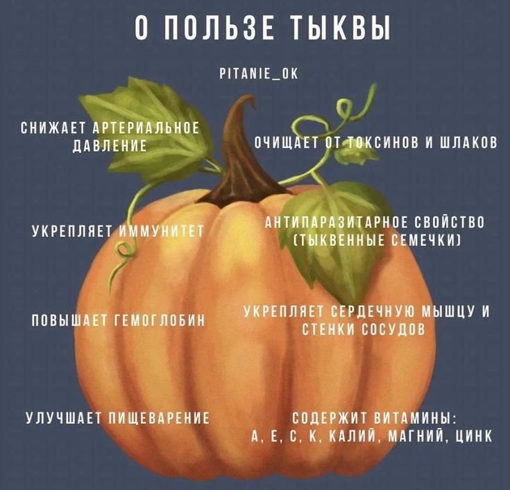 Региональный конкурс "Юный фермер".